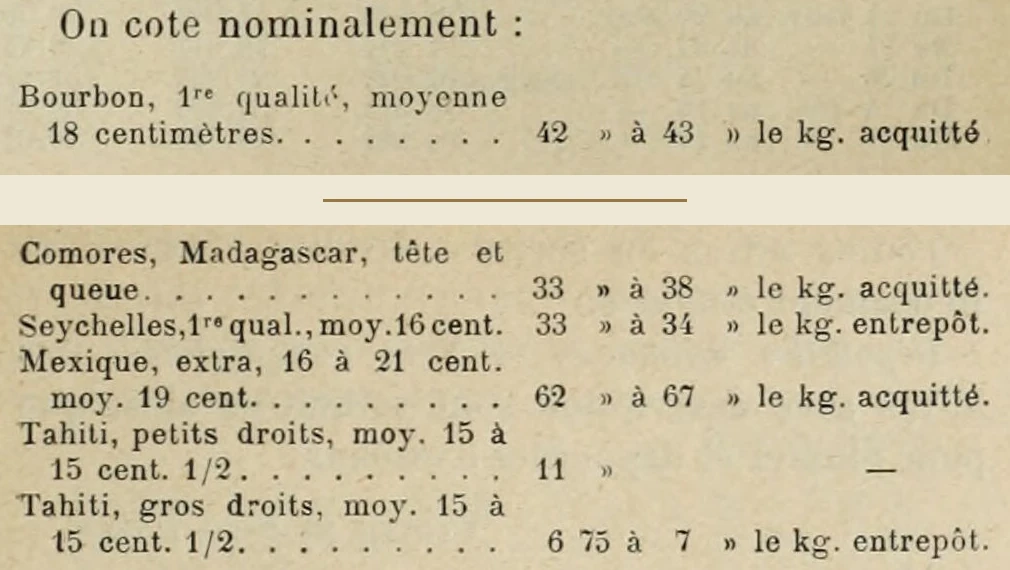 Mercuriale du Journal d agriculture tropicale de fevrier 1910, cotant Bourbon separement des Comores, de Madagascar, des Seychelles, du Mexique et de Tahiti.